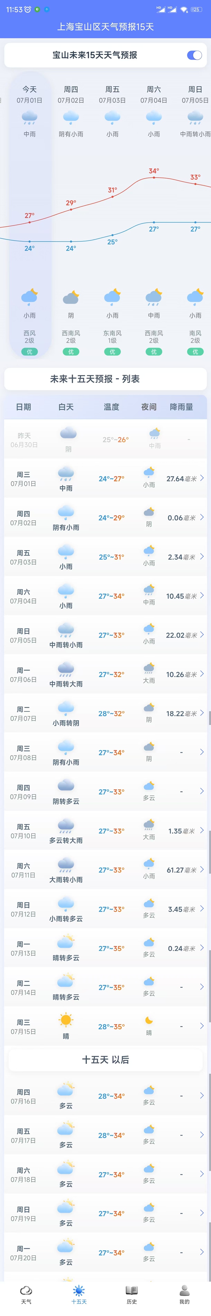 千问天气15天预报