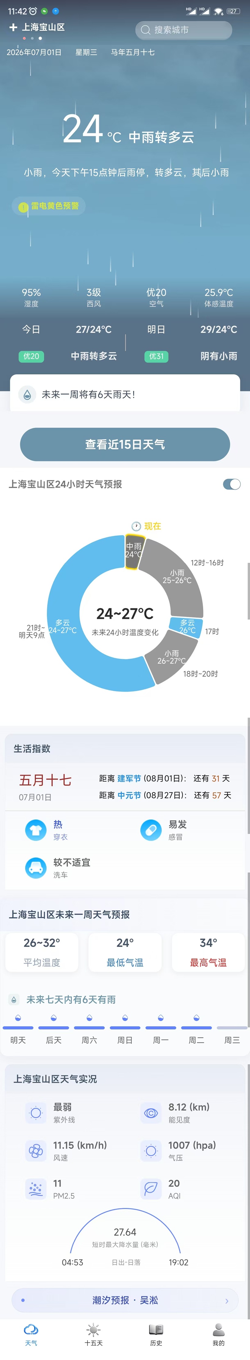千问天气首页